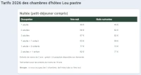 Tarifs 2026 de l'hébergement à Lou Pastre : chambres d’hôtes près du Cirque de Navacelles Tarifs 2026 de l'hébergement à Lou Pastre : chambres d’hôtes près du Cirque de Navacelles